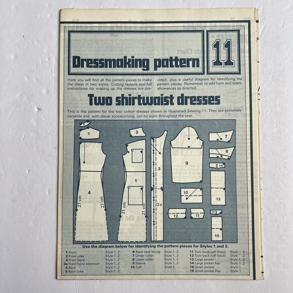 Vintage Designer Sewing Patterns Uncut Lot Of 4 Jeans Dresses Jackets Dungarees - Picture 4 of 9